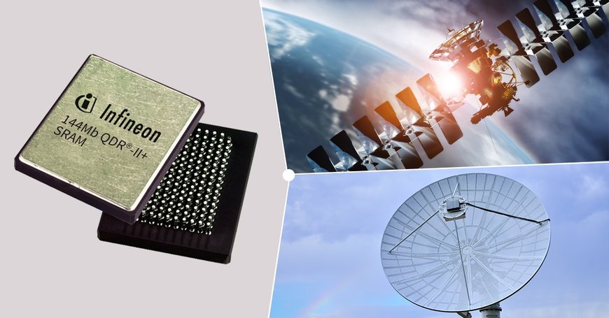 Infineon launches industry’s highest density QML-V-certified QDR-II+ SRAM to simplify on-system satellite image processing
